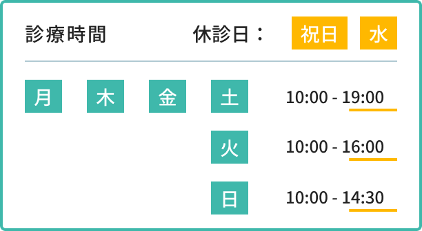 診療時間