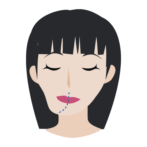 顔が左右非対称